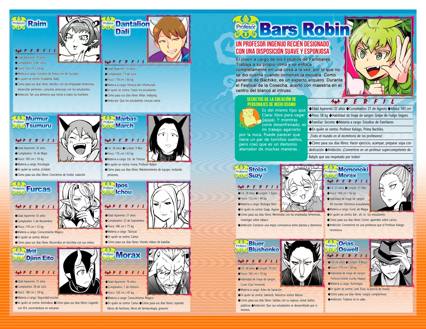 Mairimashita! Iruma-kun Capítulo 276.6 - Página 36 en español