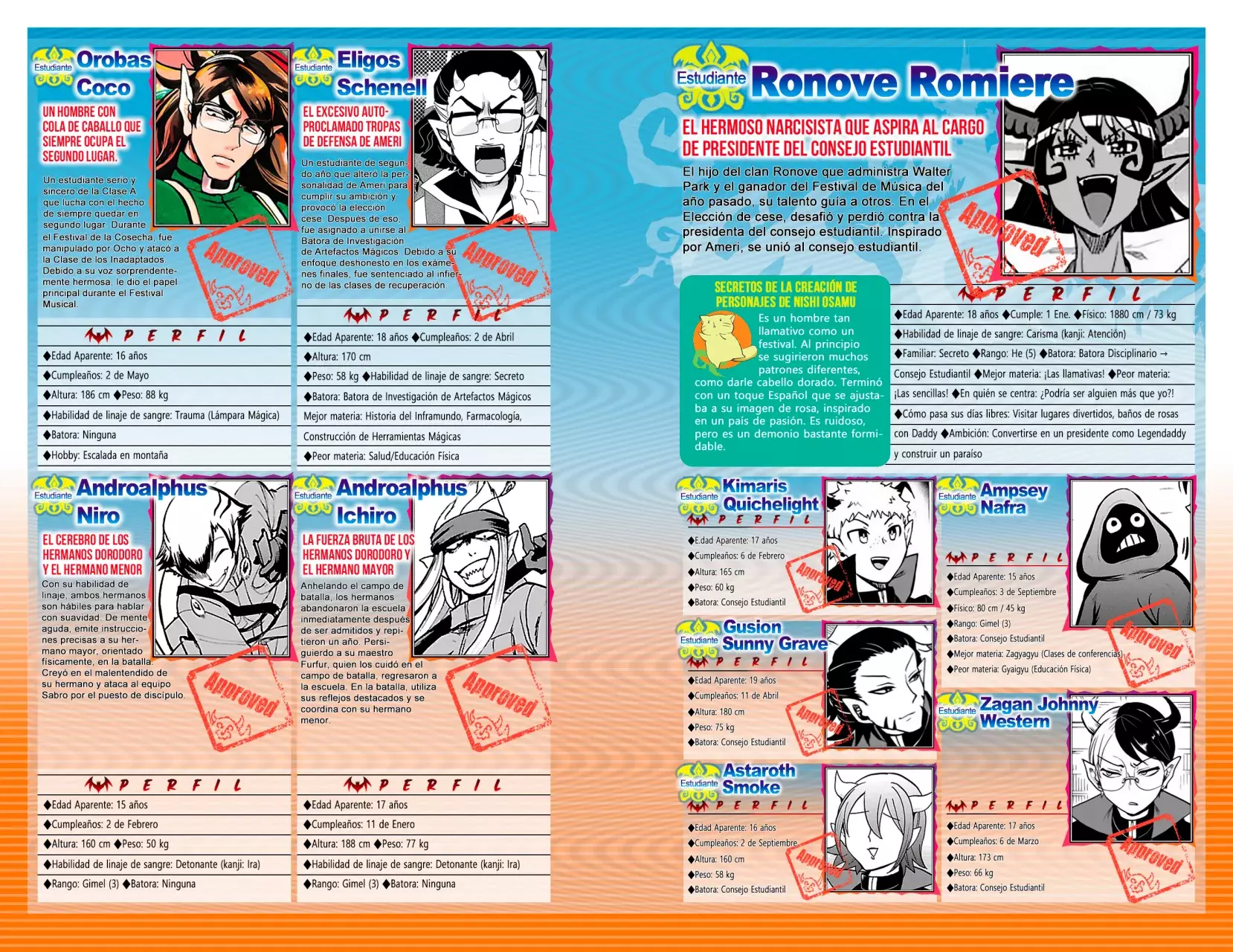 Mairimashita! Iruma-kun Capítulo 276.6 - Página 37 en español