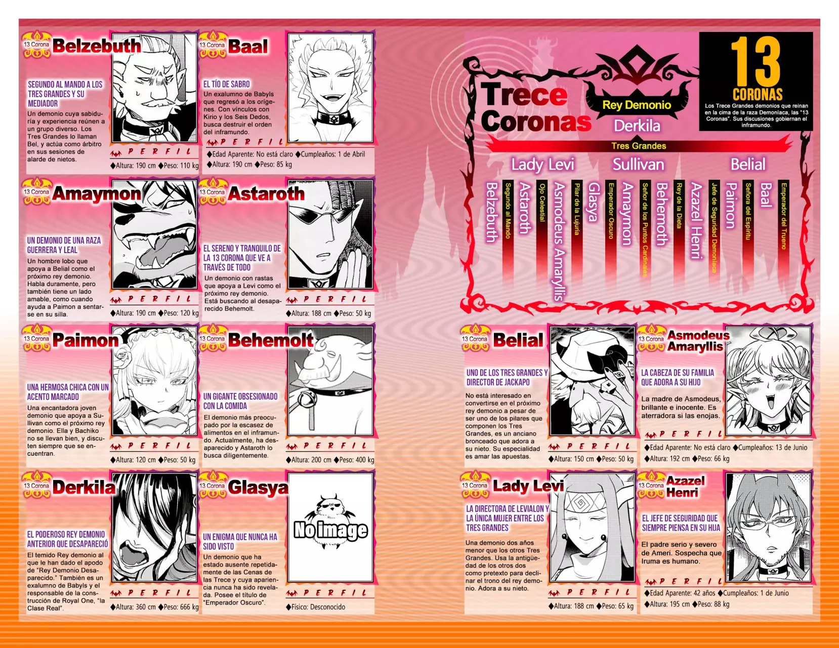 Mairimashita! Iruma-kun Capítulo 276.6 - Página 41 en español